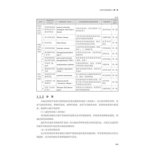 小肠罕见疾病：诊断与治疗/“十四五”国家重点出版物出版规划项目/中国罕见病诊疗与转化医学研究系列(第一辑）/宁守斌 李景南 商品图2