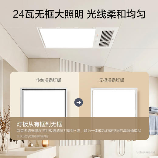 欧普照明恒温风暖浴霸灯取暖浴室排气扇一体集成吊顶卫生间暖风机暖智 商品图2