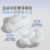【宝宝安睡】新品嫚熙云朵枕护腰侧睡托腹小型必备神器侧卧睡觉专用孕妇抱枕 商品缩略图1