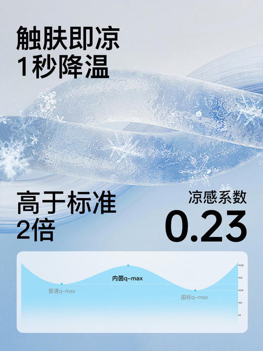 内茵凉感带胸垫女款春夏家居服套装 商品图2