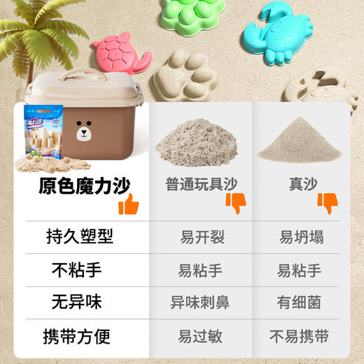 【一次成型 创造小小沙滩世界】koosvell魔力沙玩具套装 儿童食品级不粘手沙子 太空沙伦堡沙  超轻粘土彩泥黏土 幼儿园玩沙工具 星空沙礼物 商品图1