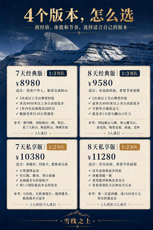 冈仁波齐马年转山 ｜ 7～8天行程 商品图1