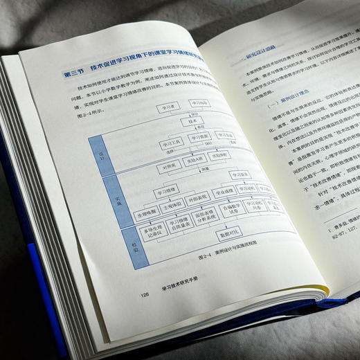 学习技术研究手册 十八年学习技术（CTCL）研究沉淀 数字赋能大规模 商品图12