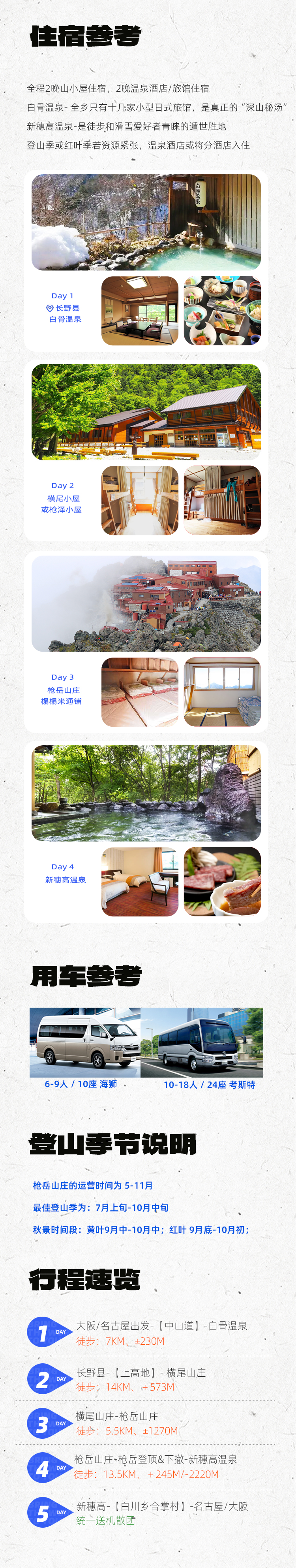 路线亮点