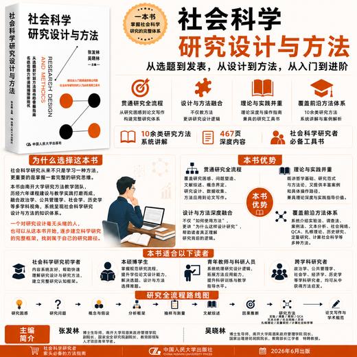 社会科学研究设计与方法 / 张发林 吴晓林 商品图1