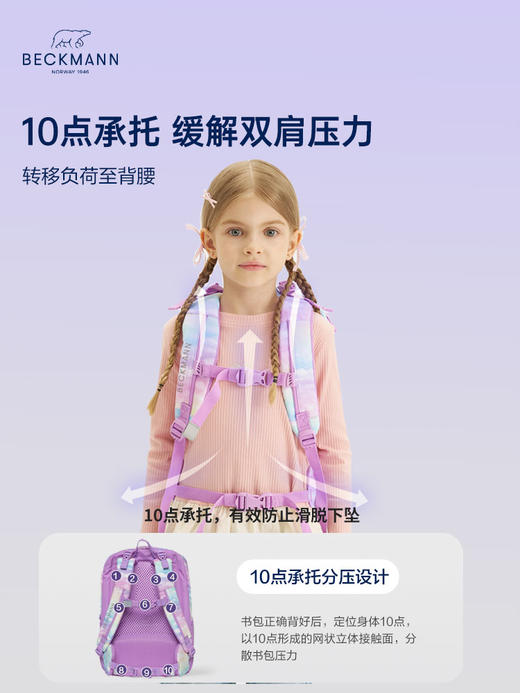贝克曼20L轻量系列书包(建议身高95-135cm)(7天内发货) 商品图2