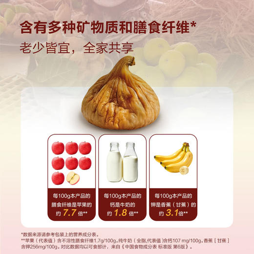 聚便利 x 山姆 都乐 土耳其软蜜无花果干 尝鲜分装 ≈18g/包 商品图5