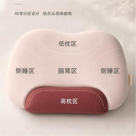 【创新高低双芯 三种高度 四大分区】京帝 三用深睡护颈枕（专为颈椎健康研发） 商品图1