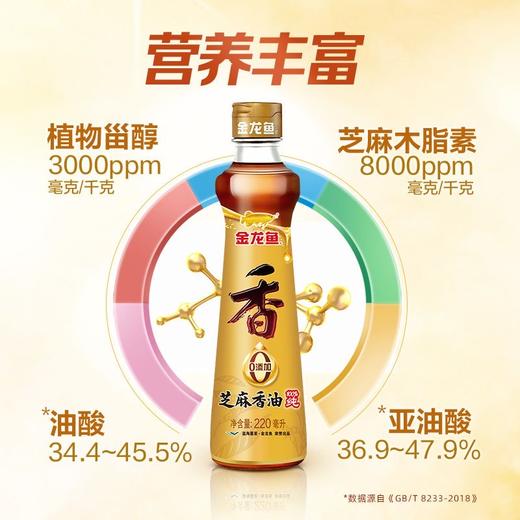 金龙鱼0添加纯香芝麻香油 家用小瓶装 商品图4
