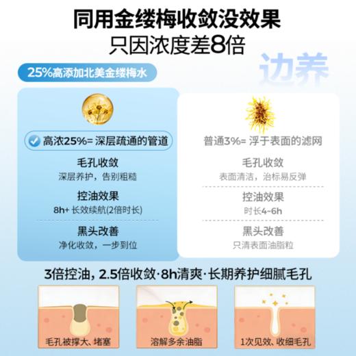 【超模君精选 3重智慧活性酶 进阶溶油清黑头】One-day's You黑头毛孔净透精华液 溶解黑头皮脂 带走油脂堆积 商品图5