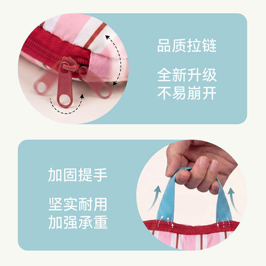 【出行上学必备】布艺可压缩收纳袋 手提式便携衣物分装包 幼儿园开学四件套行李箱 大容量记忆布整理袋 儿童卡通防水手提袋 商品图2