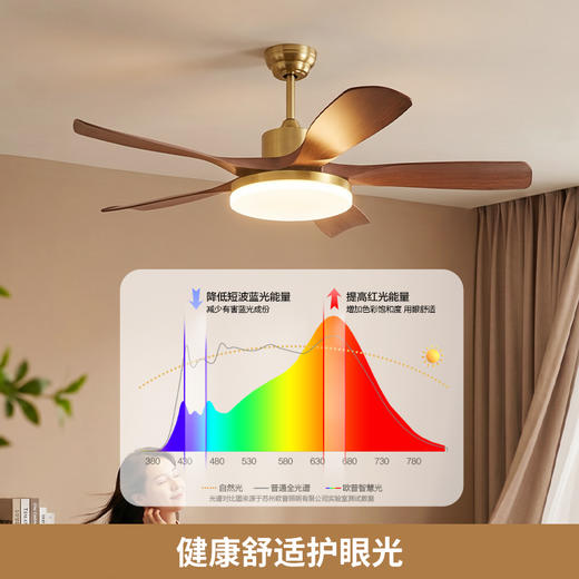 「新品🔥青春版」欧普照明木纹简约中古大风量开叶风扇吊灯客厅智控风扬【预售30天内发货】 商品图2