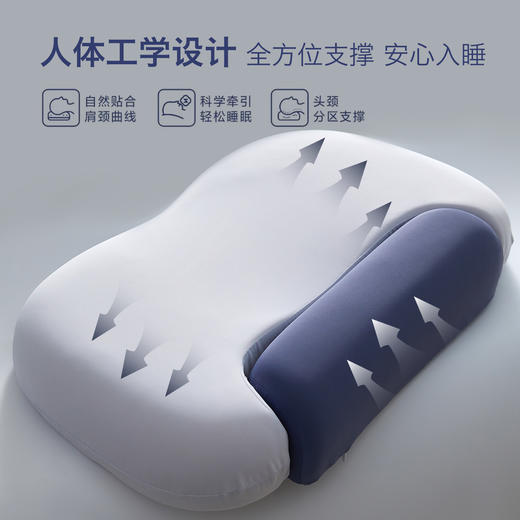 【创新高低双芯 三种高度 四大分区】京帝 三用深睡护颈枕（专为颈椎健康研发） 商品图2