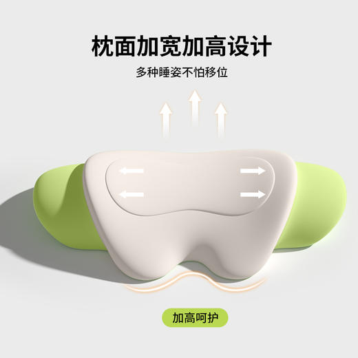 【多功能舒适护腰】悦恒燃 兔子记忆棉减压护腰枕 商品图3
