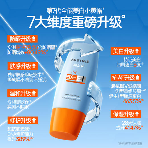 【一抹成膜水润贴妆】MISTINE蜜丝婷 小黄帽 水润焕亮轻盈 每日防晒面部防晒霜 40ml/瓶 商品图0
