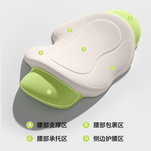 【多功能舒适护腰】悦恒燃 兔子记忆棉减压护腰枕 商品图2