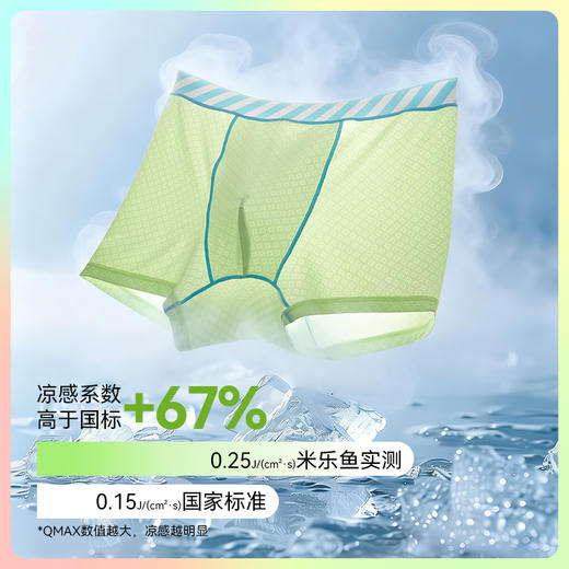 【儿童冰淇淋裤】米乐鱼男童女童冰丝内裤儿童10A抑菌夏薄款青少年平角中大童四角短裤3条装 商品图1