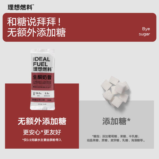 理想燃料 | 生酮奶昔醇香红茶口味 30g*7 商品图3