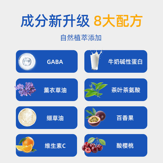 【赠送小袋装】美国GNITE GABA睡眠软糖2代 晚安无糖型睡眠软糖 葡萄味糖膏 60粒/瓶 商品图1