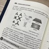 后石墨烯材料的制备与应用开发精讲 商品缩略图3