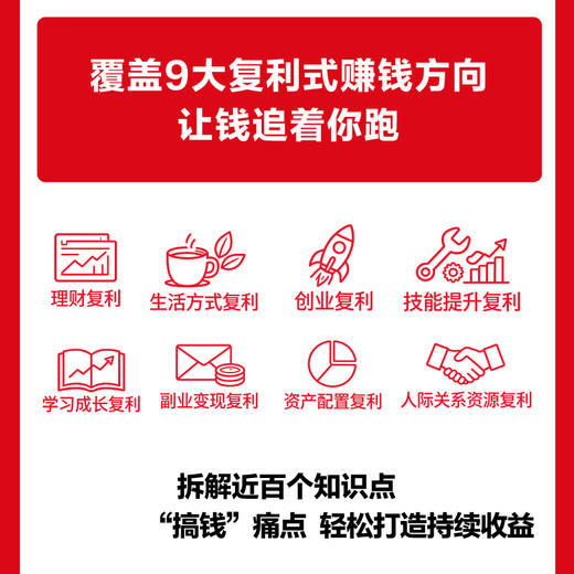 复利式赚钱就这么简单（口袋版） 培养复利思维 100个落地实操方法 普通人财富增值理财励志投资金融书籍 商品图1