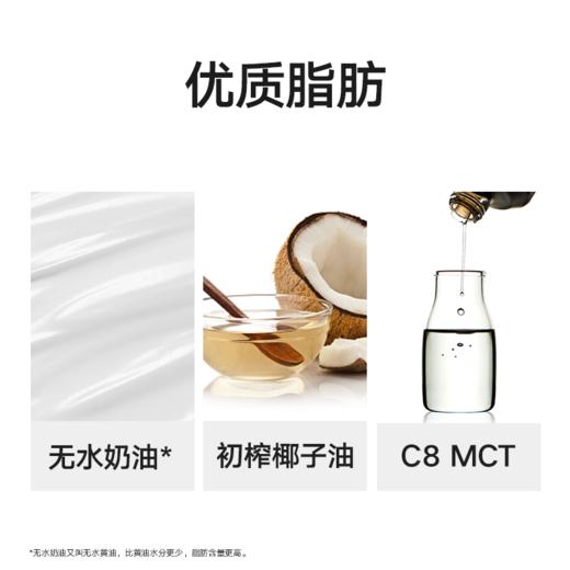 理想燃料 | 生酮冲饮全口味咖啡/红茶/能量桶<桶装版> 商品图1