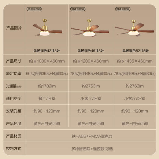 「新品🔥青春版」欧普照明木纹简约中古大风量开叶风扇吊灯客厅智控风扬【预售30天内发货】 商品图5
