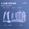 贝克曼30L少年系列(建议身高140-175cm)(7天内发货) 商品缩略图2