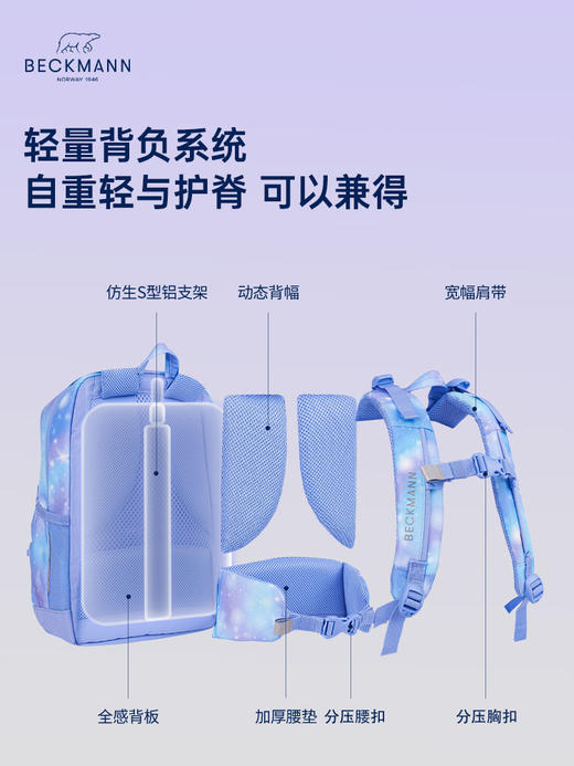 贝克曼20L轻量系列书包(建议身高95-135cm)(7天内发货) 商品图1