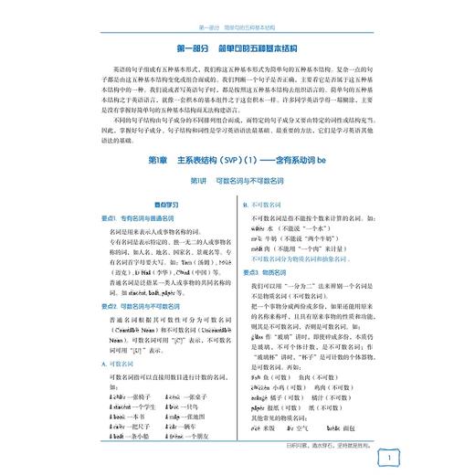 初中英语语法通/找到学好英语的“金钥匙”/学英语补英语/“培优”“补差”双重功能/适合不同基础学生使用/朱振斌 丁云英 商品图1