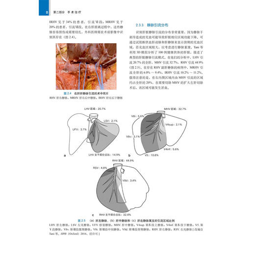 结直肠癌肝转移（中文翻译版）丁磊 刘志华 唐淑丽 主译 本书主要面向从事结直肠癌肝转移诊疗的临床工作者 外科学 科学出版社 商品图4