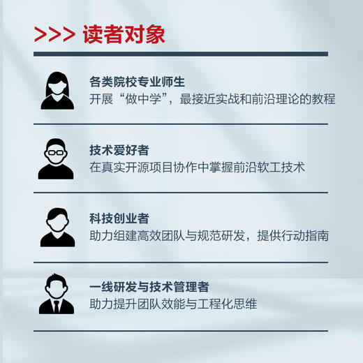 构建之法——现代软件工程（第四版） 商品图3