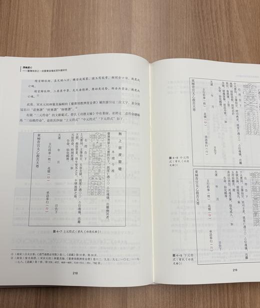 【新书速递】《济幽度亡：台湾南部正一派灵宝道坛拔度科仪研究》，16开，精装，全二册，姜守诚著，中西书局2026年一版一印，定价698元，售价：405元。 商品图11