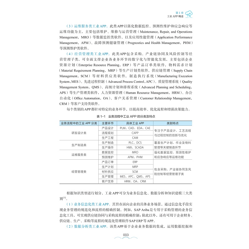 试读PDF-9787308274623(1-1)-工业APP的设计与实现_013.jpg