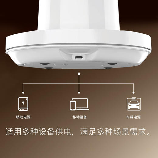 MM 山姆 爱丽丝 Type-c空气循环扇 商品图7
