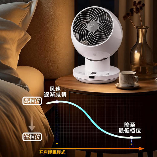 MM 山姆 爱丽丝 Type-c空气循环扇 商品图4