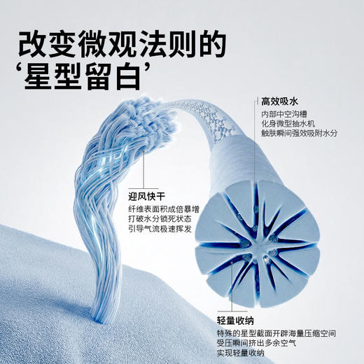 seatosummit空气快干吸汗毛巾 便携速干毛巾登山徒步运动旅行毛巾 商品图2