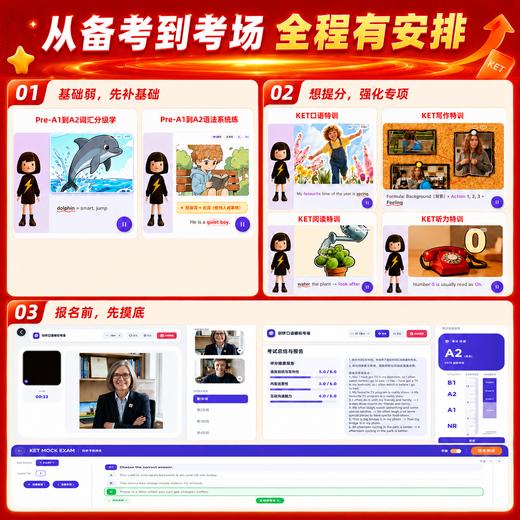【新东方剑桥考试备考大全套-全规格】新东方自研体系+专项+特训+模考 商品图4