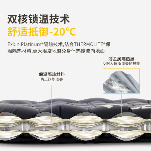 seatosummit户外露营防潮垫 轻量化徒步床垫地垫加厚充气睡垫 商品图2
