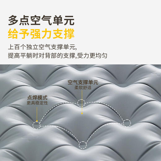 seatosummit户外露营防潮垫 轻量化徒步床垫地垫加厚充气睡垫 商品图4
