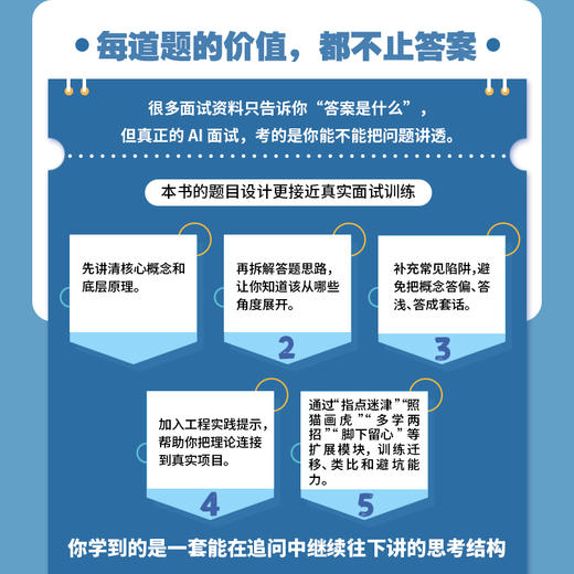 AI大模型面试内参（上、下册） 商品图3
