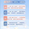 会“装”的父母，养出优秀的孩子 商品缩略图4