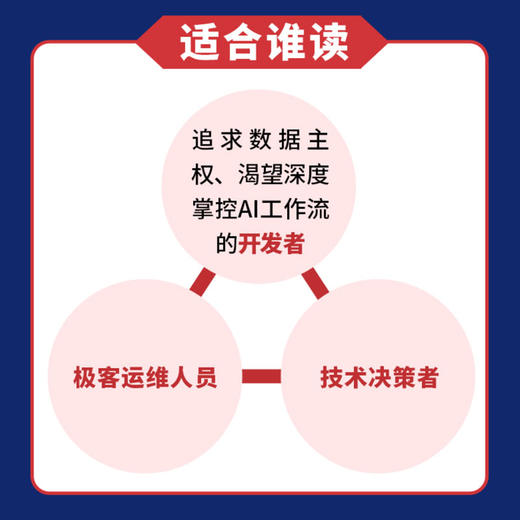 OpenClaw实战：从零搭建你的AI超级助理与安全防线 商品图2