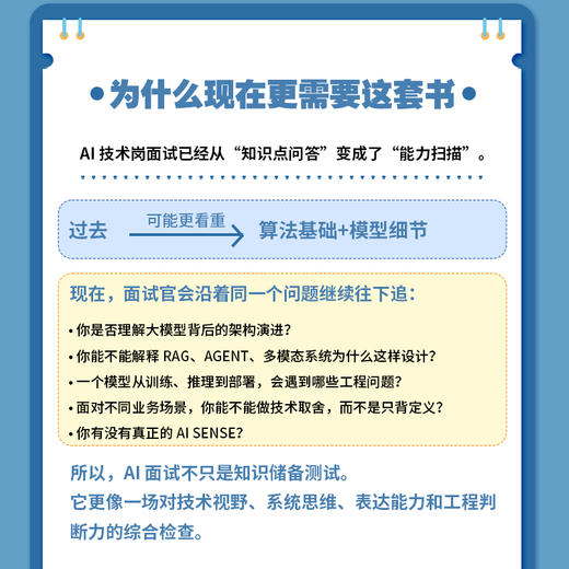 AI大模型面试内参（上、下册） 商品图4