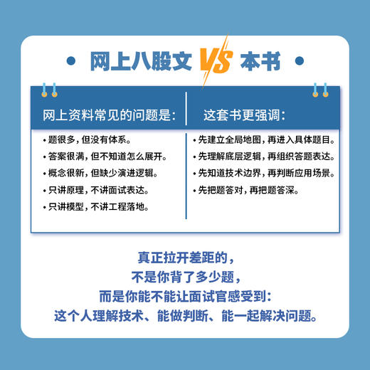 AI大模型面试内参（上、下册） 商品图6