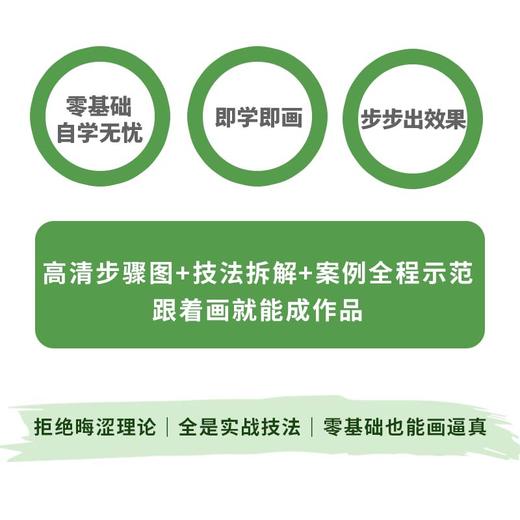 零基础写实油画入门：与Michael James Smith一起捕捉世界的真实之美 商品图2