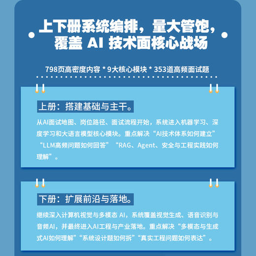 AI大模型面试内参（上、下册） 商品图5