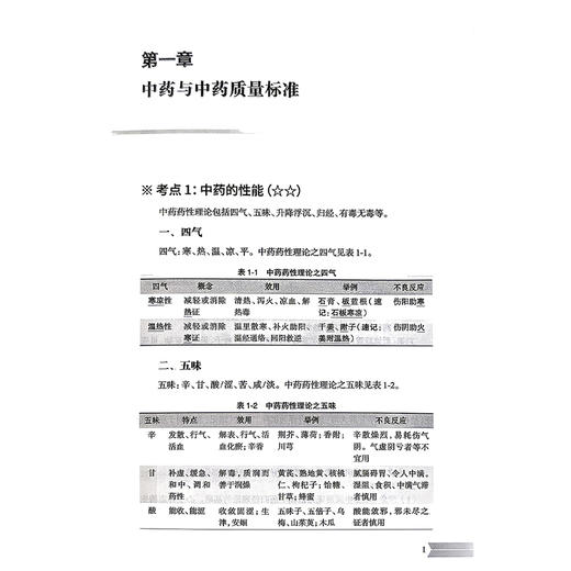 2026执业药师职业资格考试 全考点实战速记 中药学专业知识（一）仇峰 编著 2026执业药师职业考试 9787117400237 人民卫生出版社 商品图4