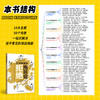 3分钟漫画——拒绝拖延症 商品缩略图3