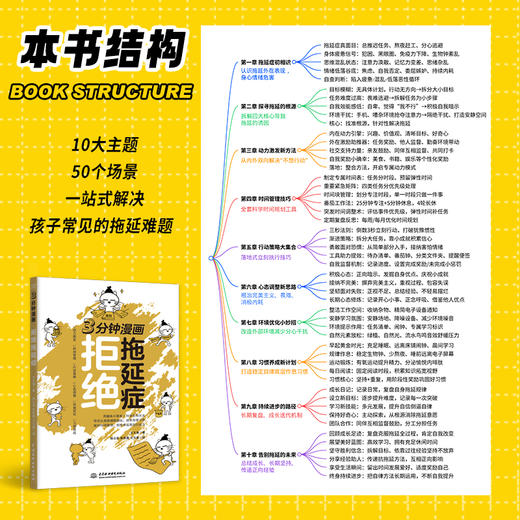 3分钟漫画——拒绝拖延症 商品图3